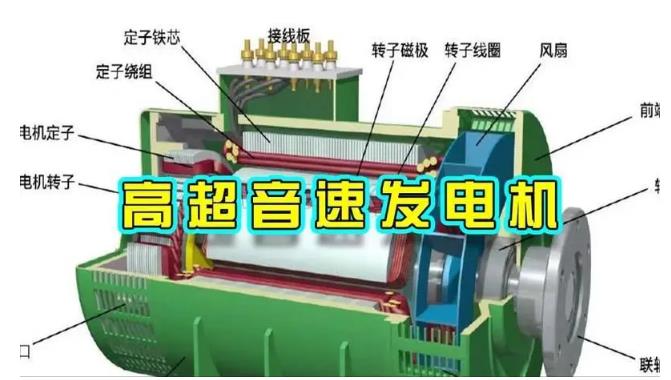 思南颠覆你对发电方式的认知！中国革命性发电机公开揭秘 